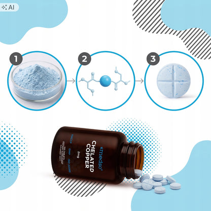 Miedź Chelatowana Chelated Copper 2mg 120tabl.